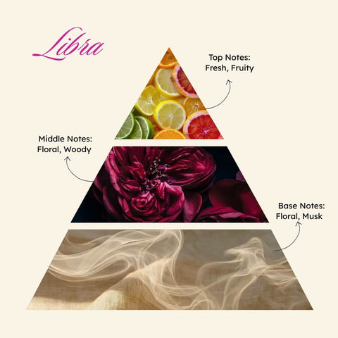 Zodiaque Libra: The balanced soul